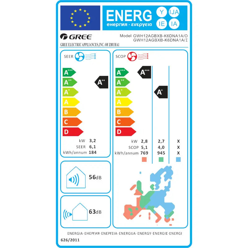Eficienta energetica Aparat de Aer Condiționat Gree Pulsar NEW 2024